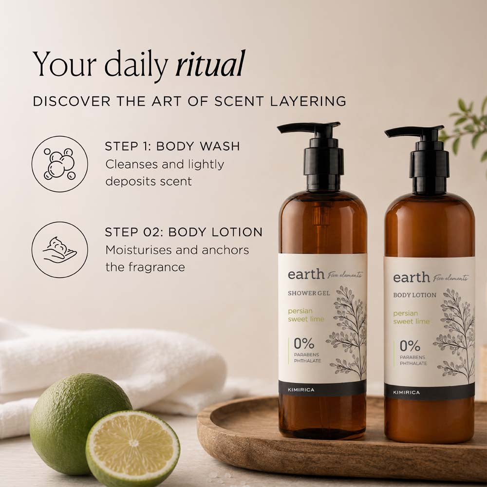 Earth Body Lotion