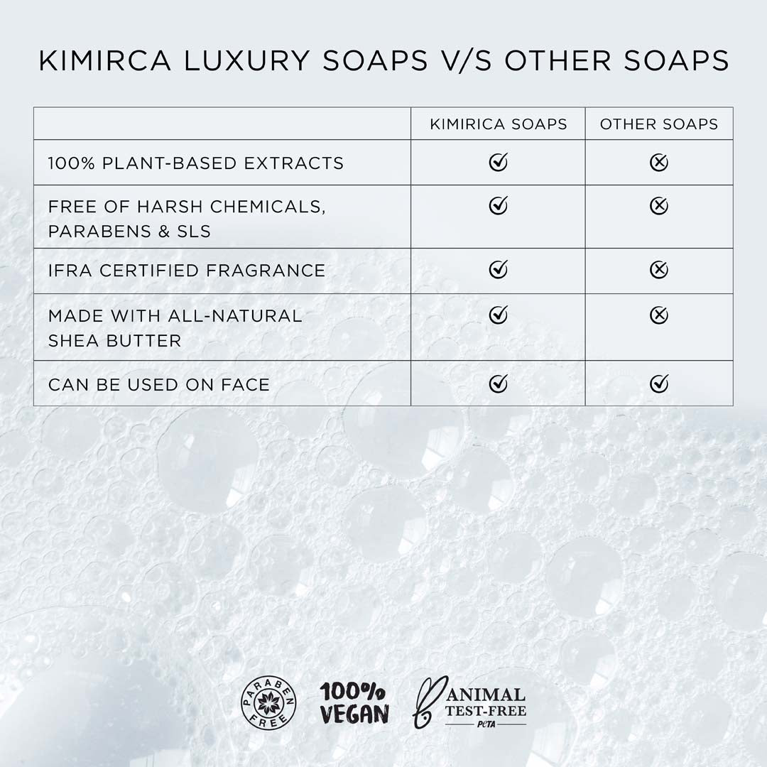 Earth Shea Lemongrass Soap