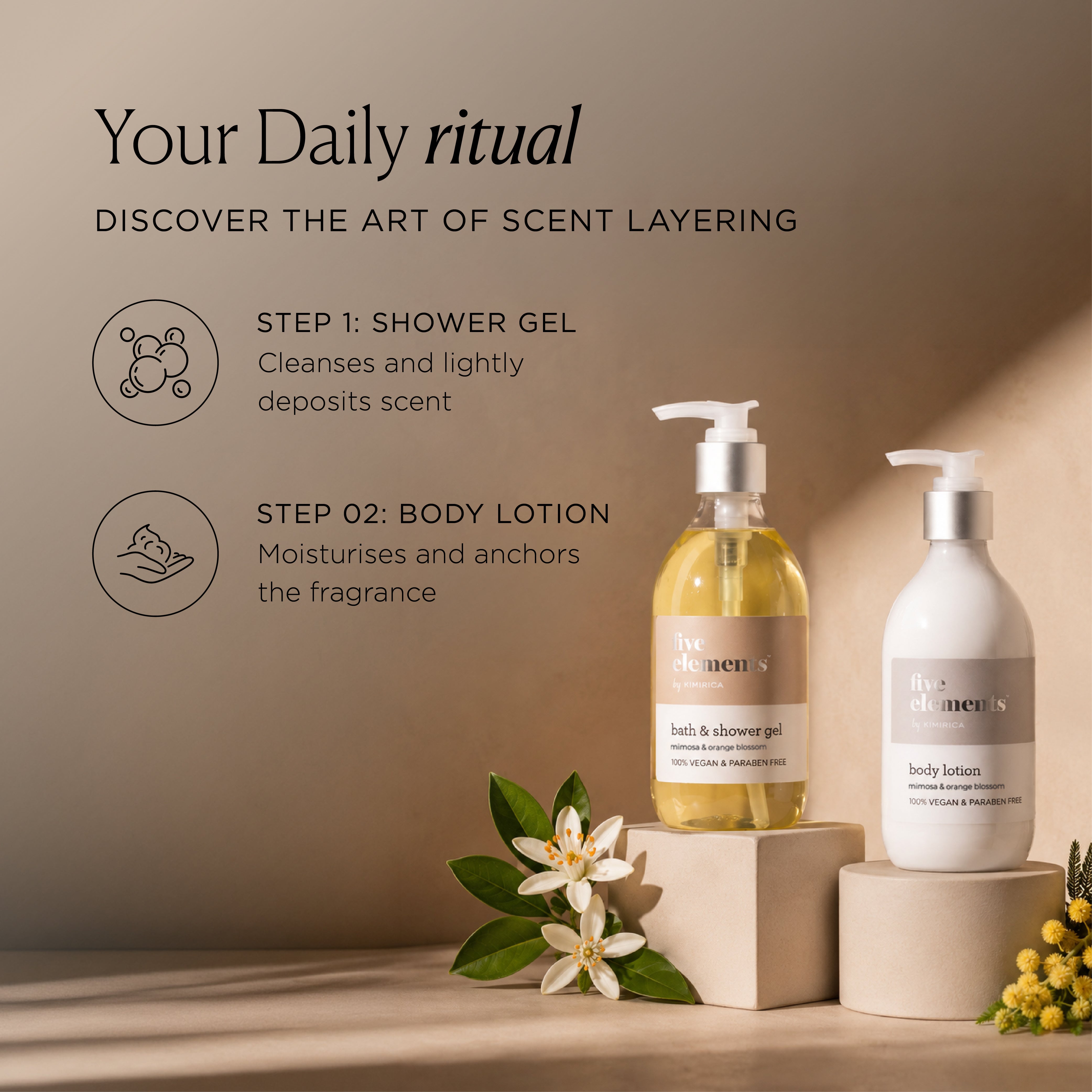 Five Elements Body Lotion