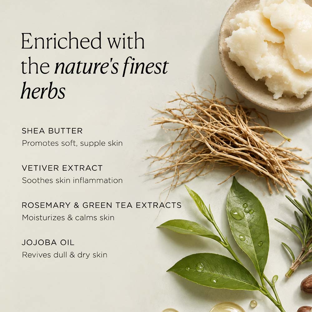 Herbalist Body Lotion