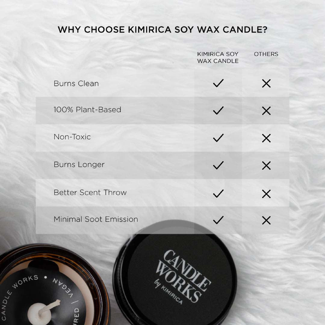 vanilla scented candles