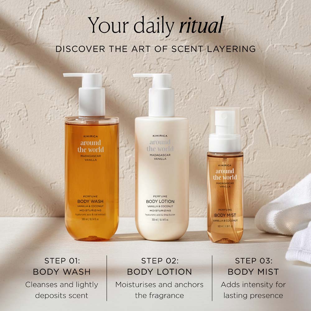 Around The World Moisturizing Body Lotion