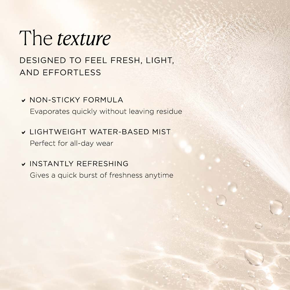 Around The World Body Mist