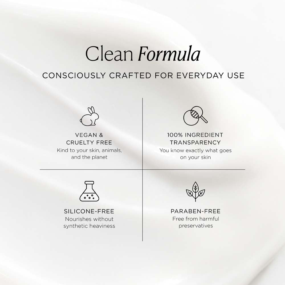 Around The World Clarifying Body Lotion
