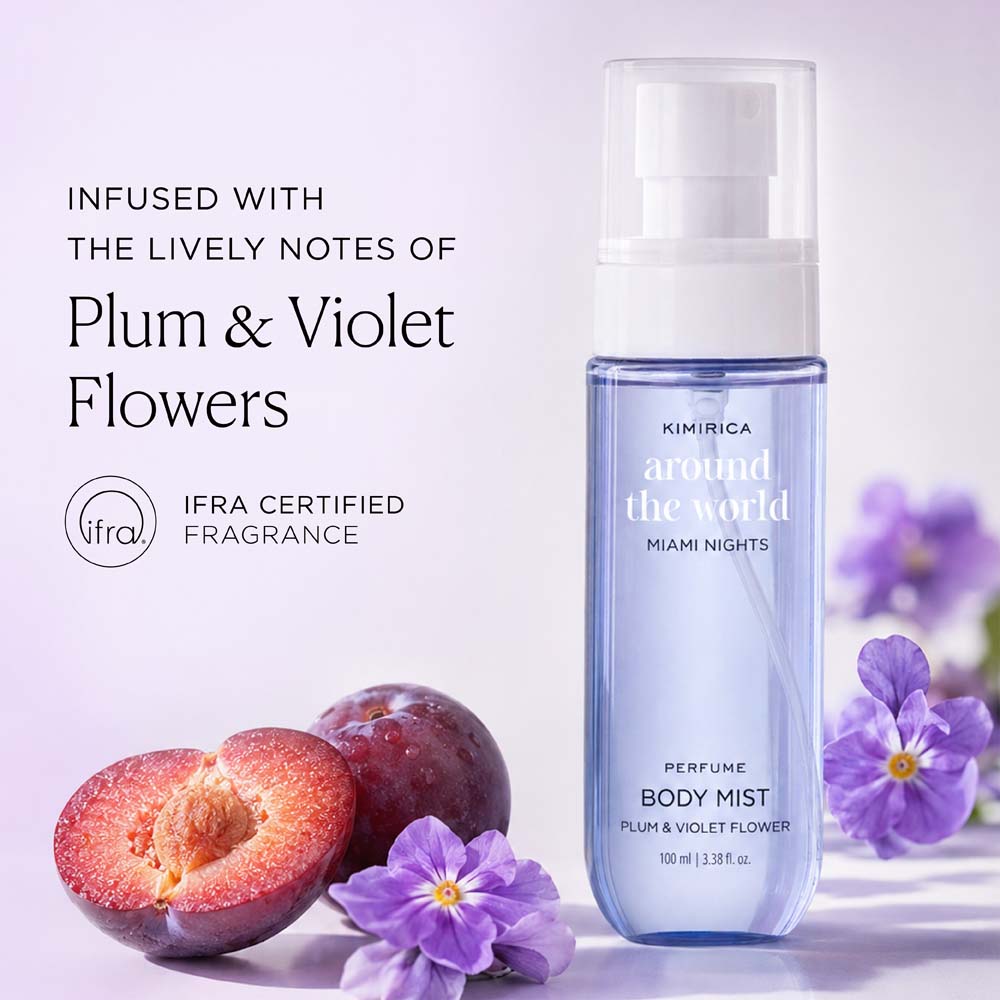 Around The World Body Mist