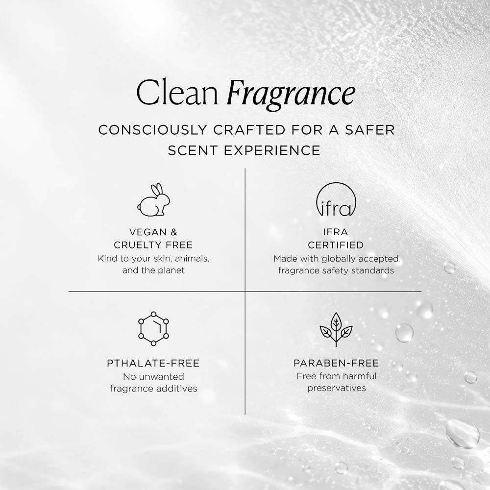 Discovery Set Pack of 5 x 2ml
