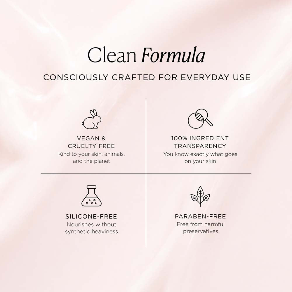 Around The World Renewing Body Lotion