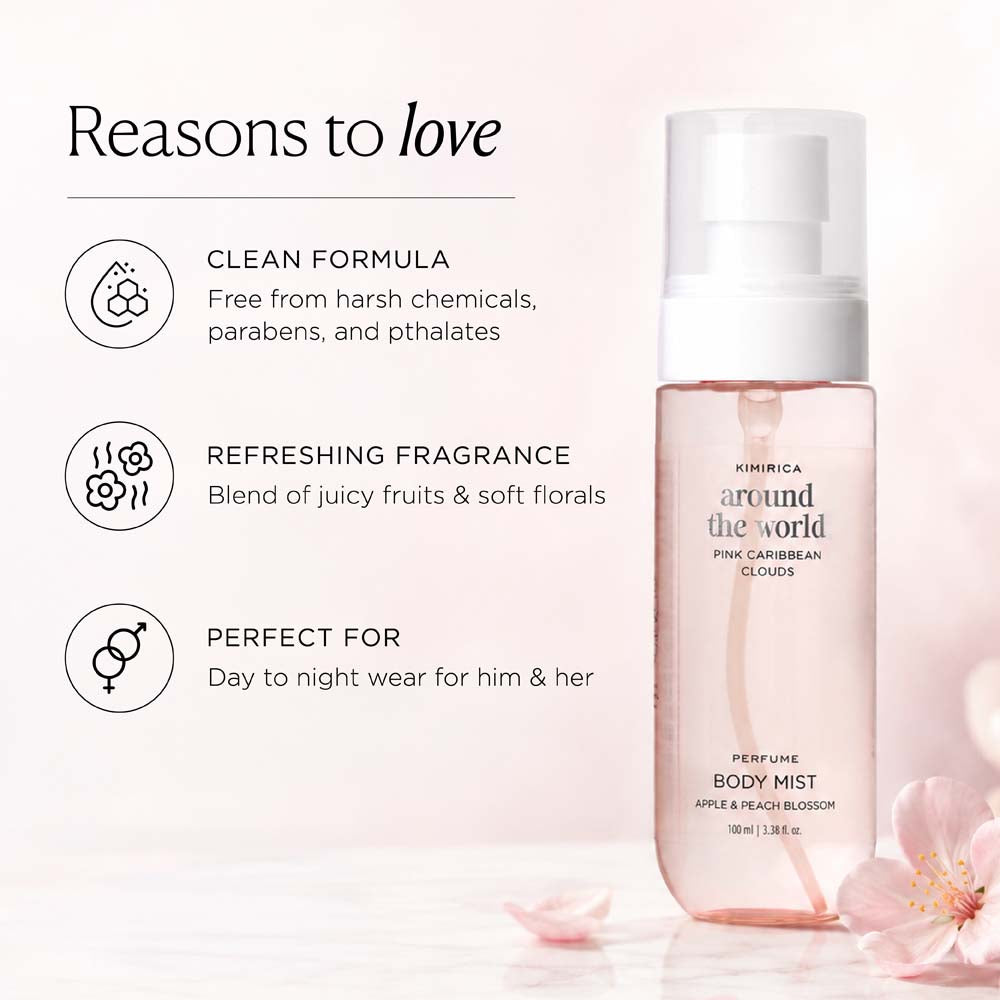 Around The World Body Mist