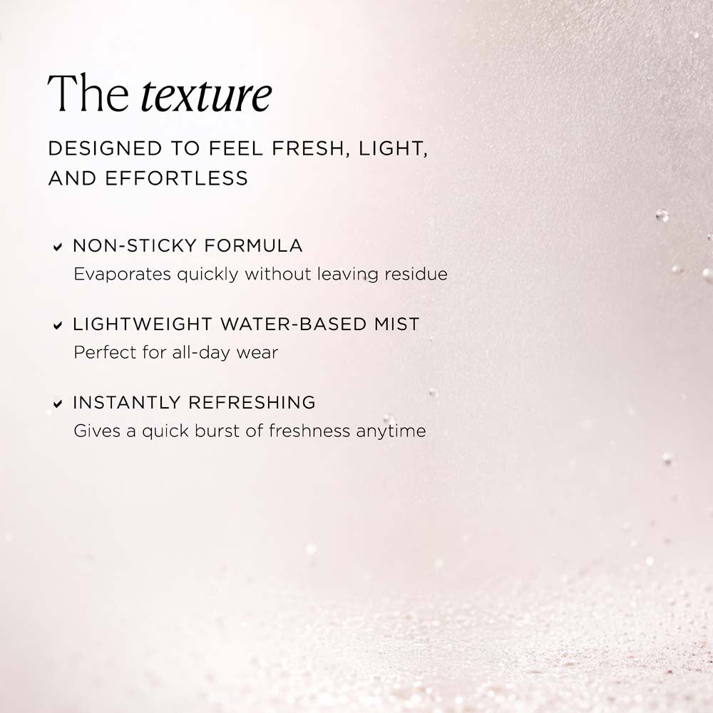 Around The World Body Mist