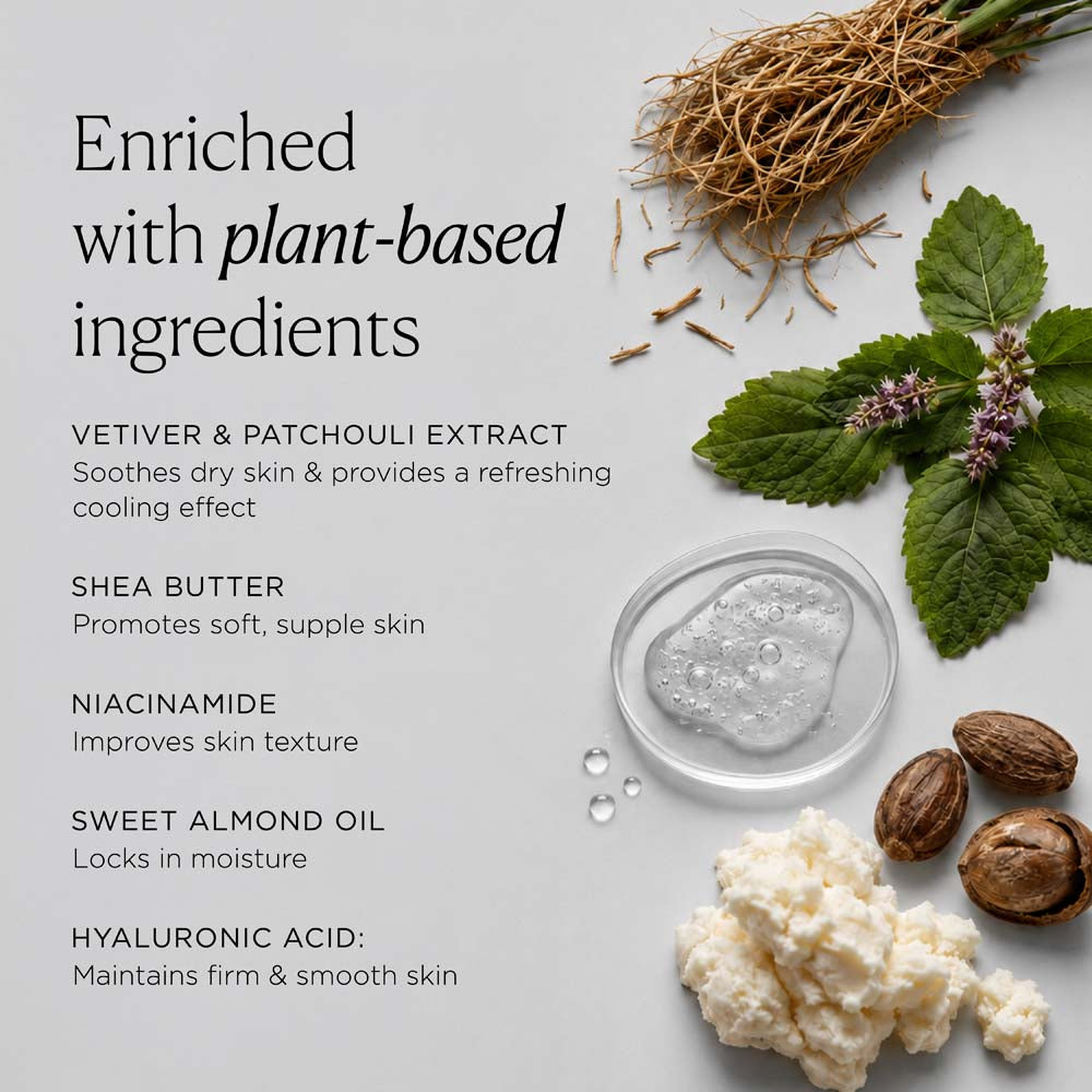The Gentleman Niacinamide Body Cream