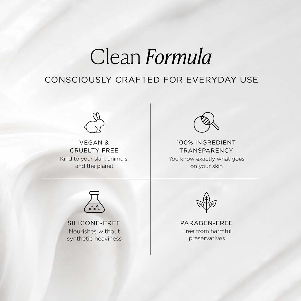 The Gentleman Niacinamide Body Cream