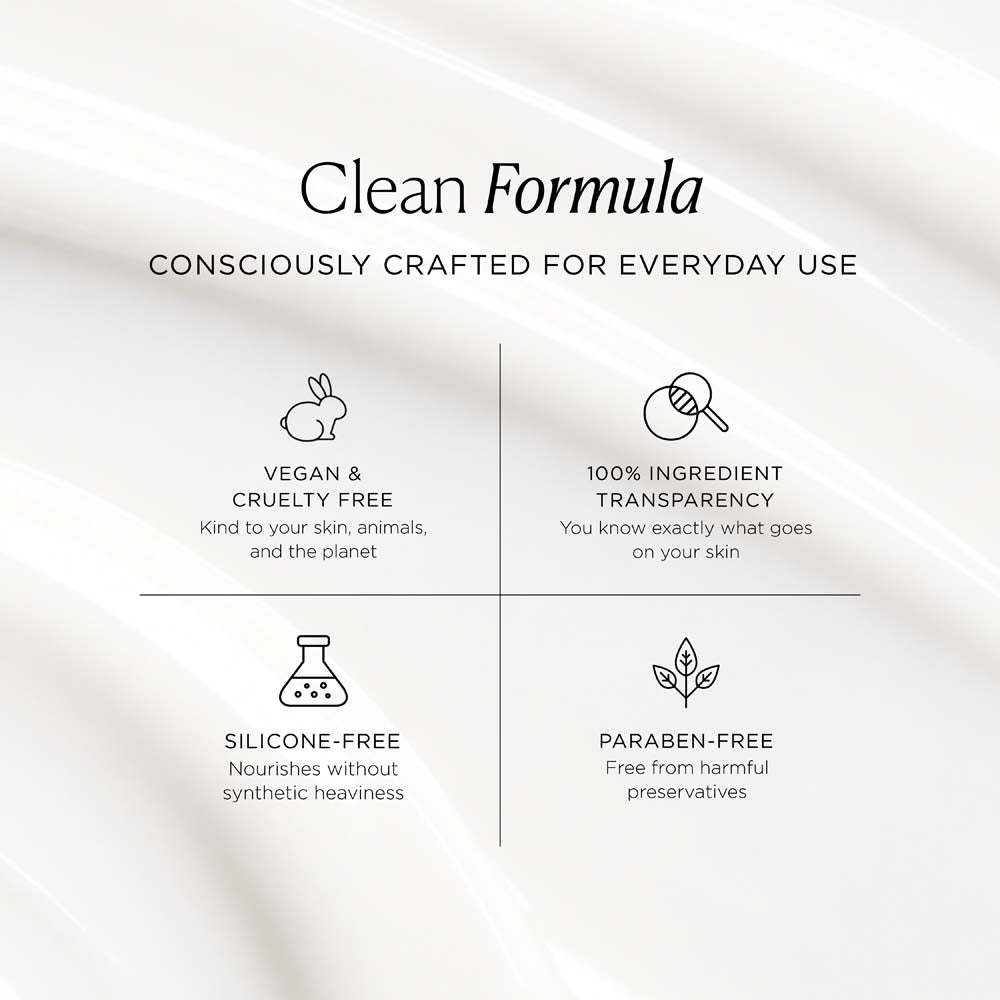 The Gentleman Niacinamide Hand & Body Lotion