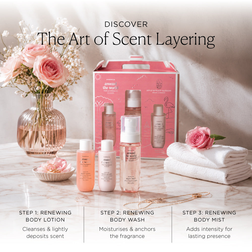 Pink Caribbean Fragrance Layering Gift Set