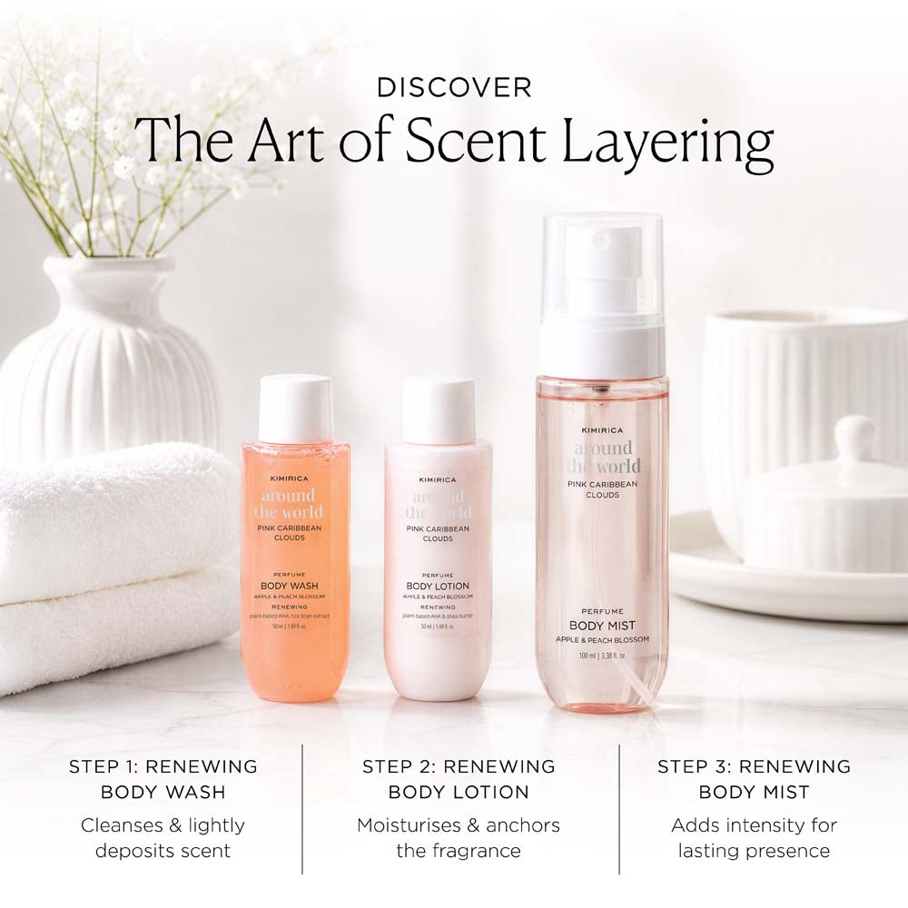 Pink Caribbean Fragrance Layering Gift Set