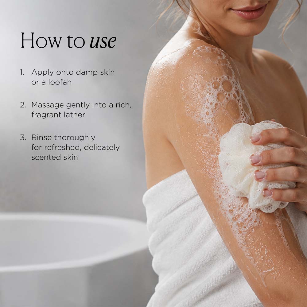 Bestselling Shower Gel Discovery Set