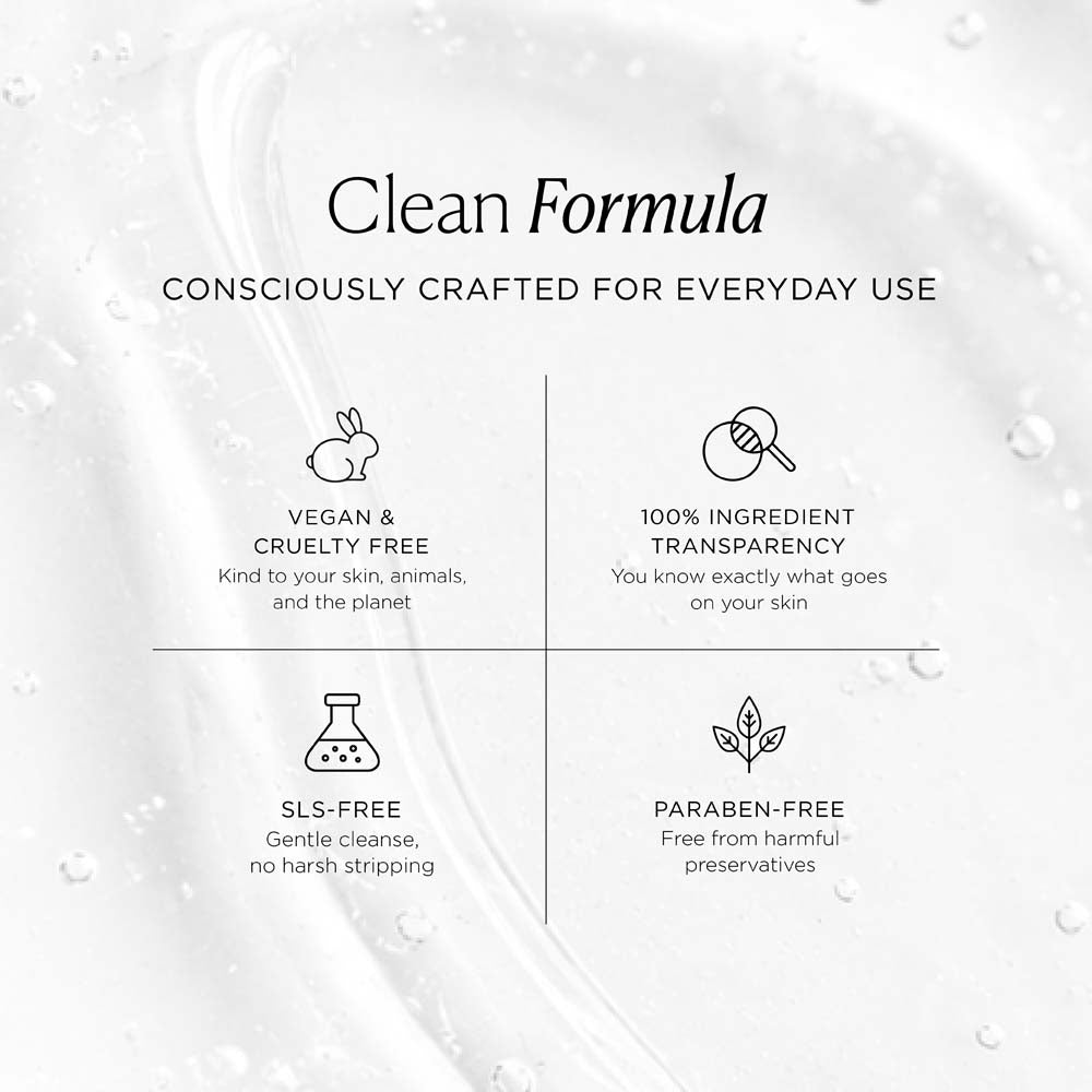 Bestselling Shower Gel Discovery Set