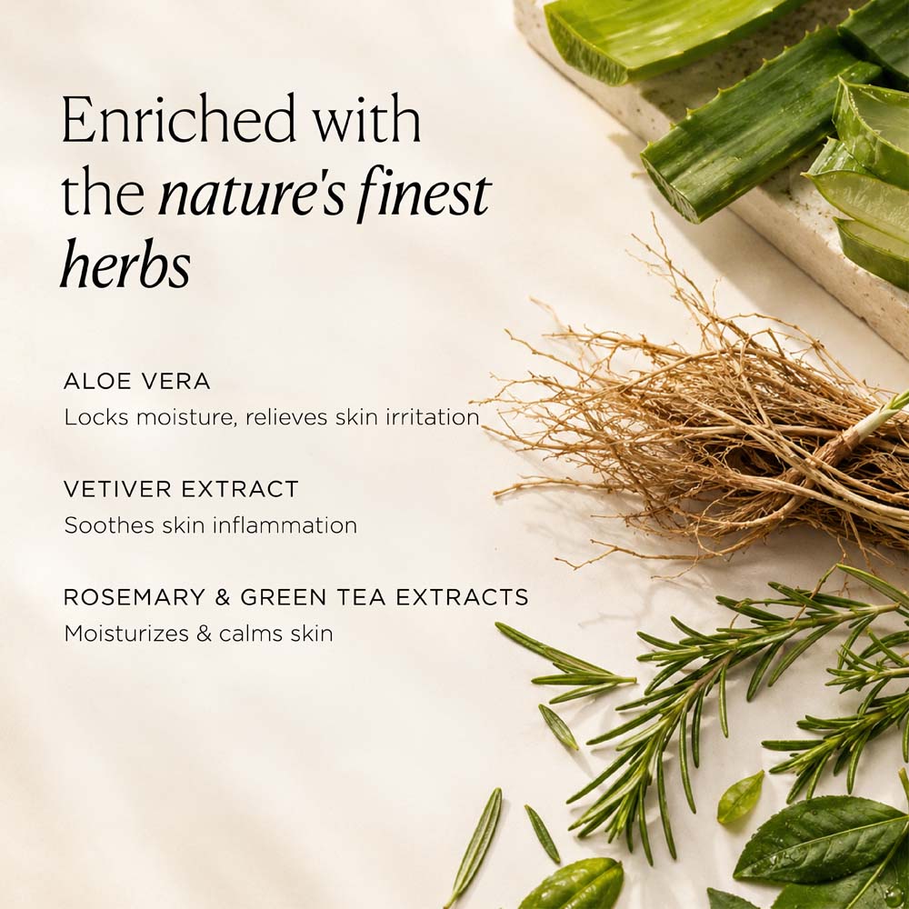 Herbalist Body Wash