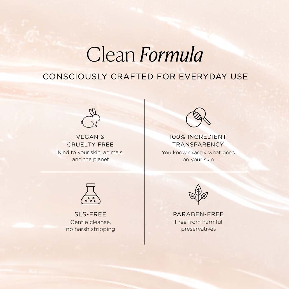 Love Story Handwash & Refill Duo