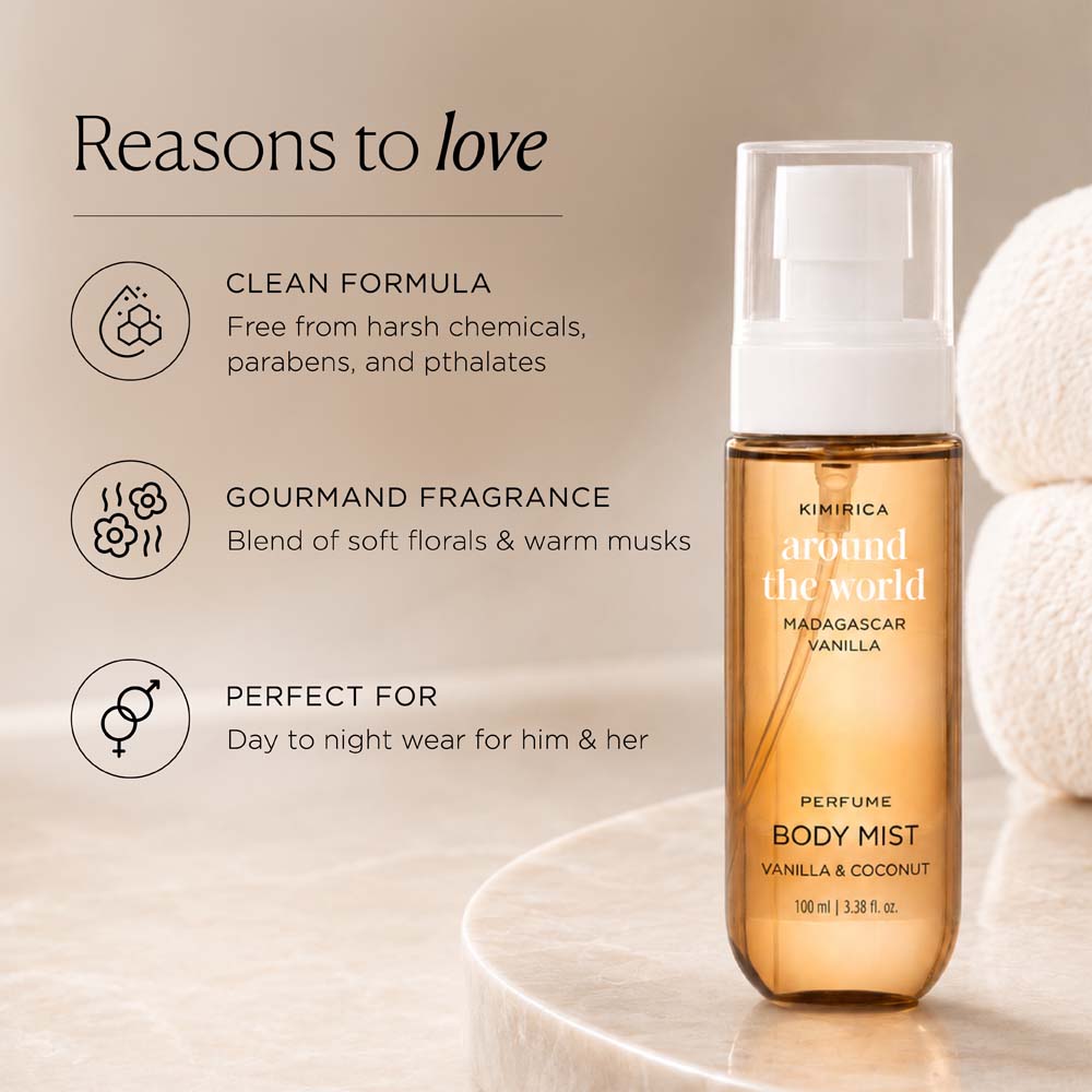 Around The World Body Mist