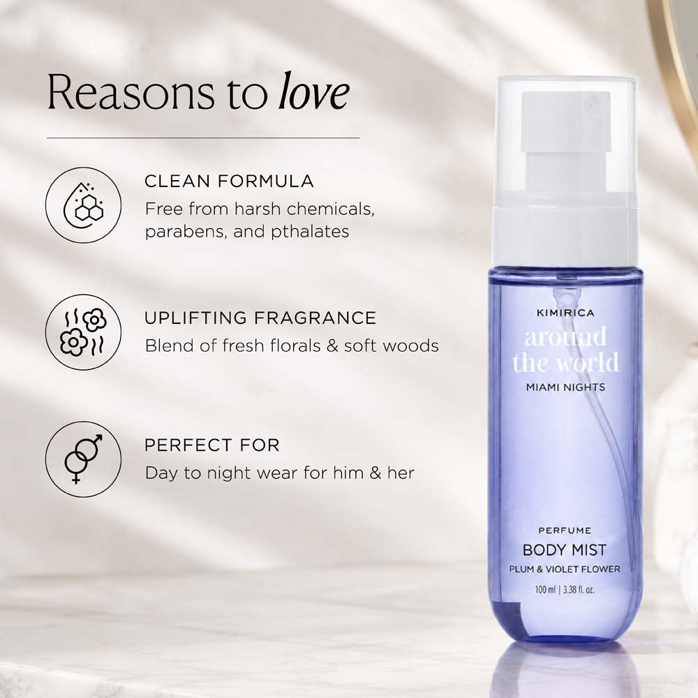 Around The World Body Mist