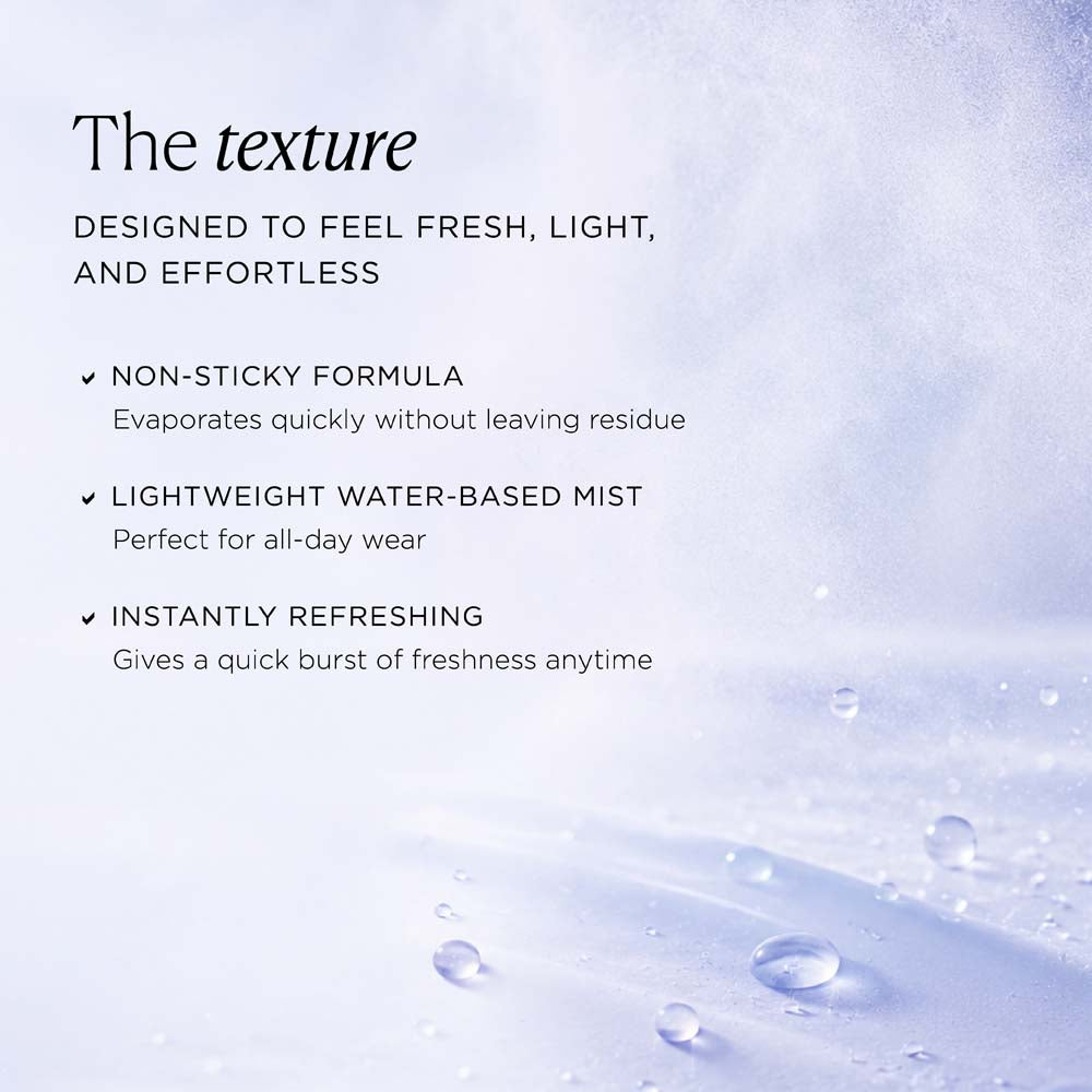Around The World Body Mist