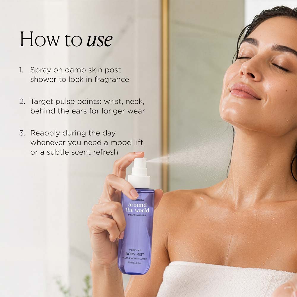 Around The World Body Mist