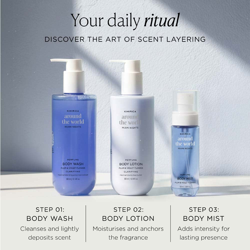 Around The World Body Mist