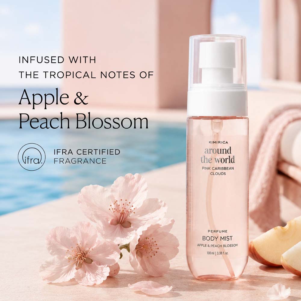 Around The World Body Mist