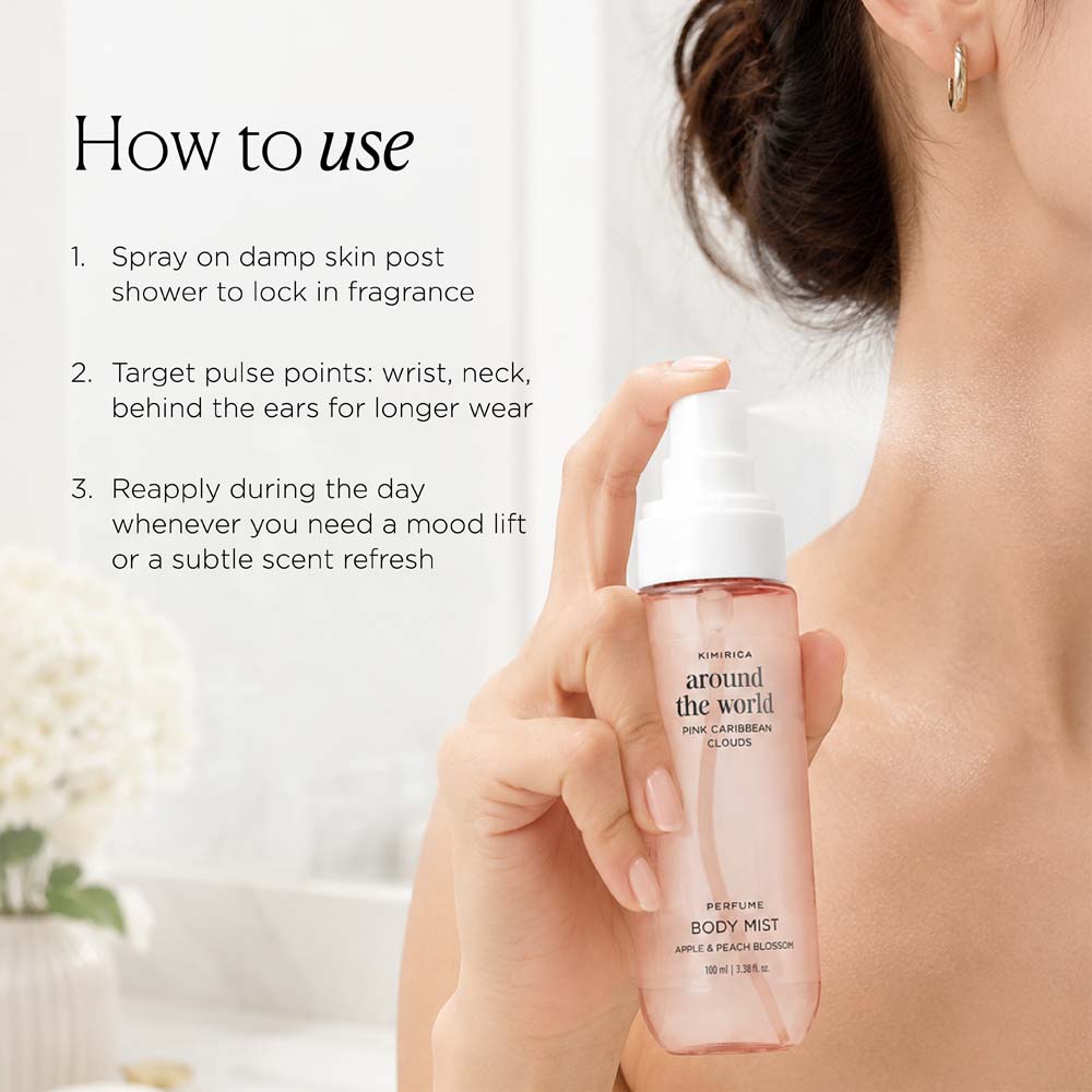 Around The World Body Mist