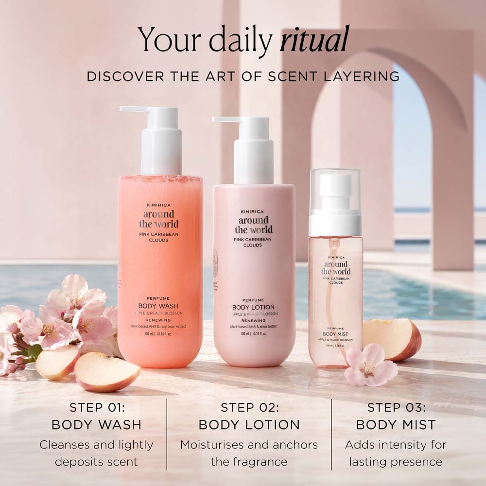 Around The World Renewing Body Wash