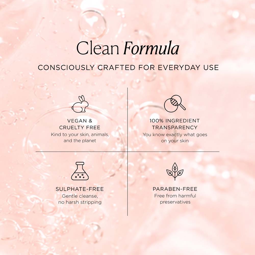 Around The World Renewing Body Wash