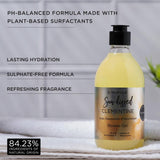 Sun-kissed Clementine Shower Gel & Body Lotion Body Care Duo