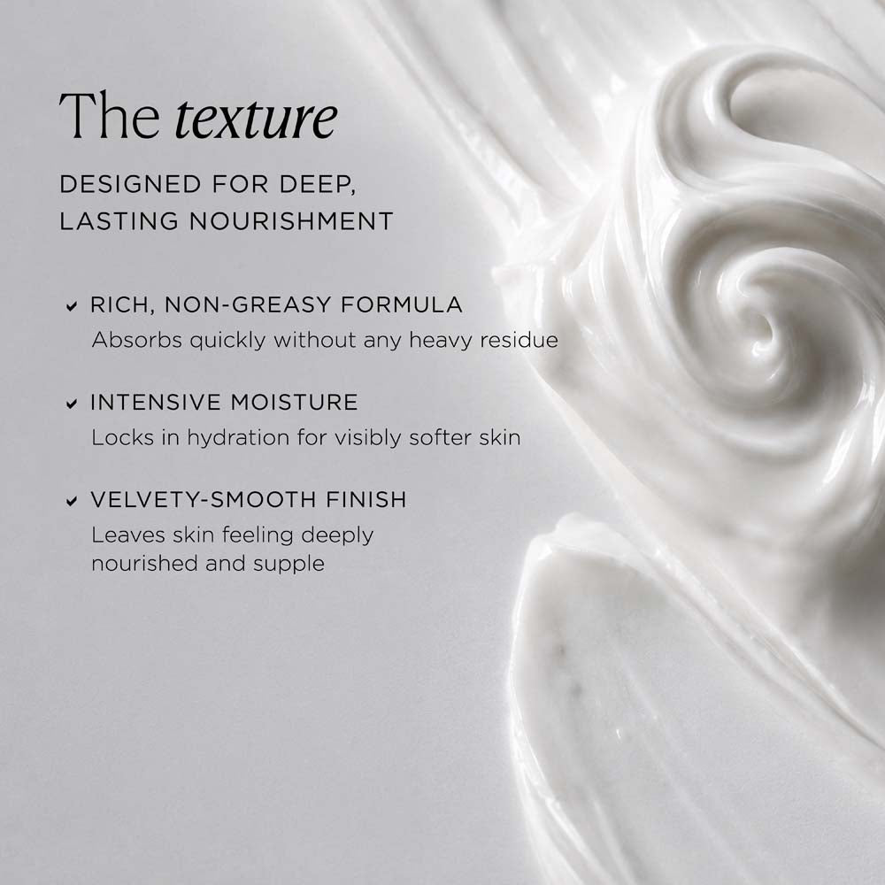 The Gentleman Niacinamide Body Cream
