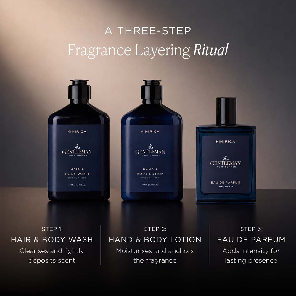The Gentleman Fragrance Layering Set