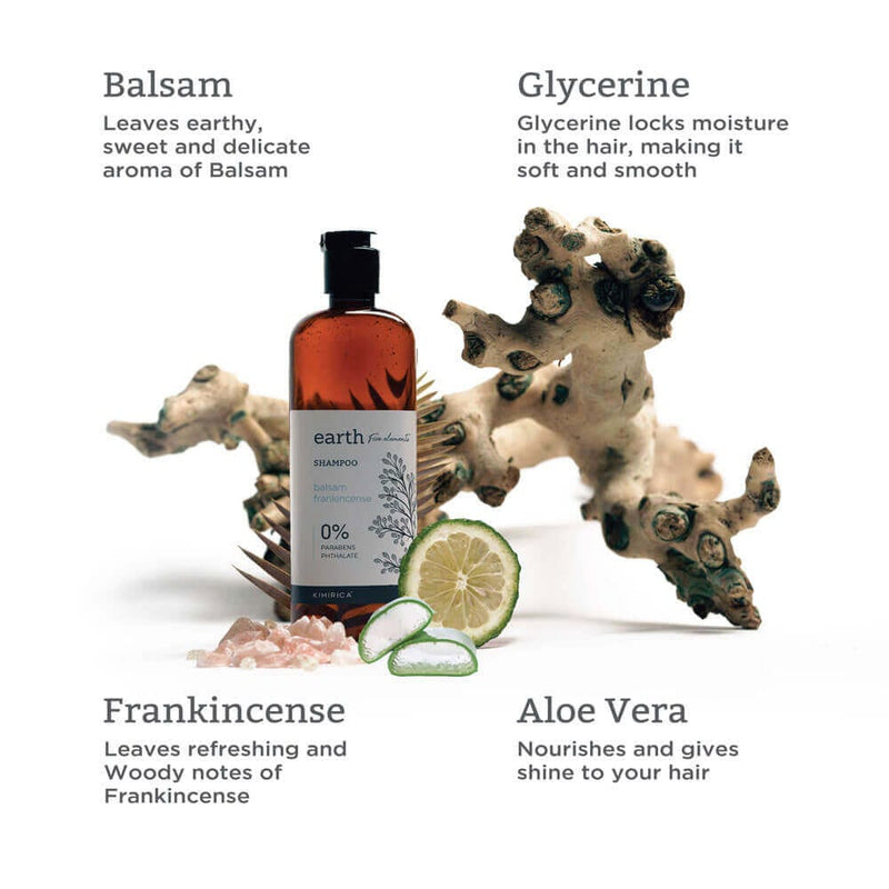 Shampoo for Soft Hair